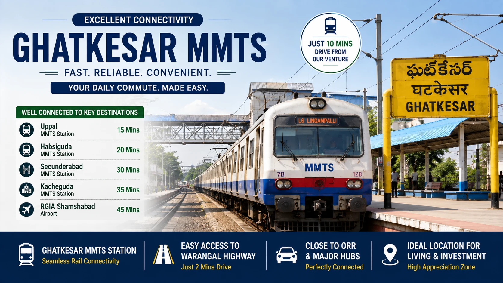 Ghatkesar MMTS railway connectivity
